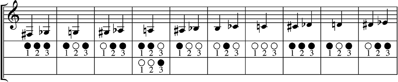 Baritone-TrebleClef-1