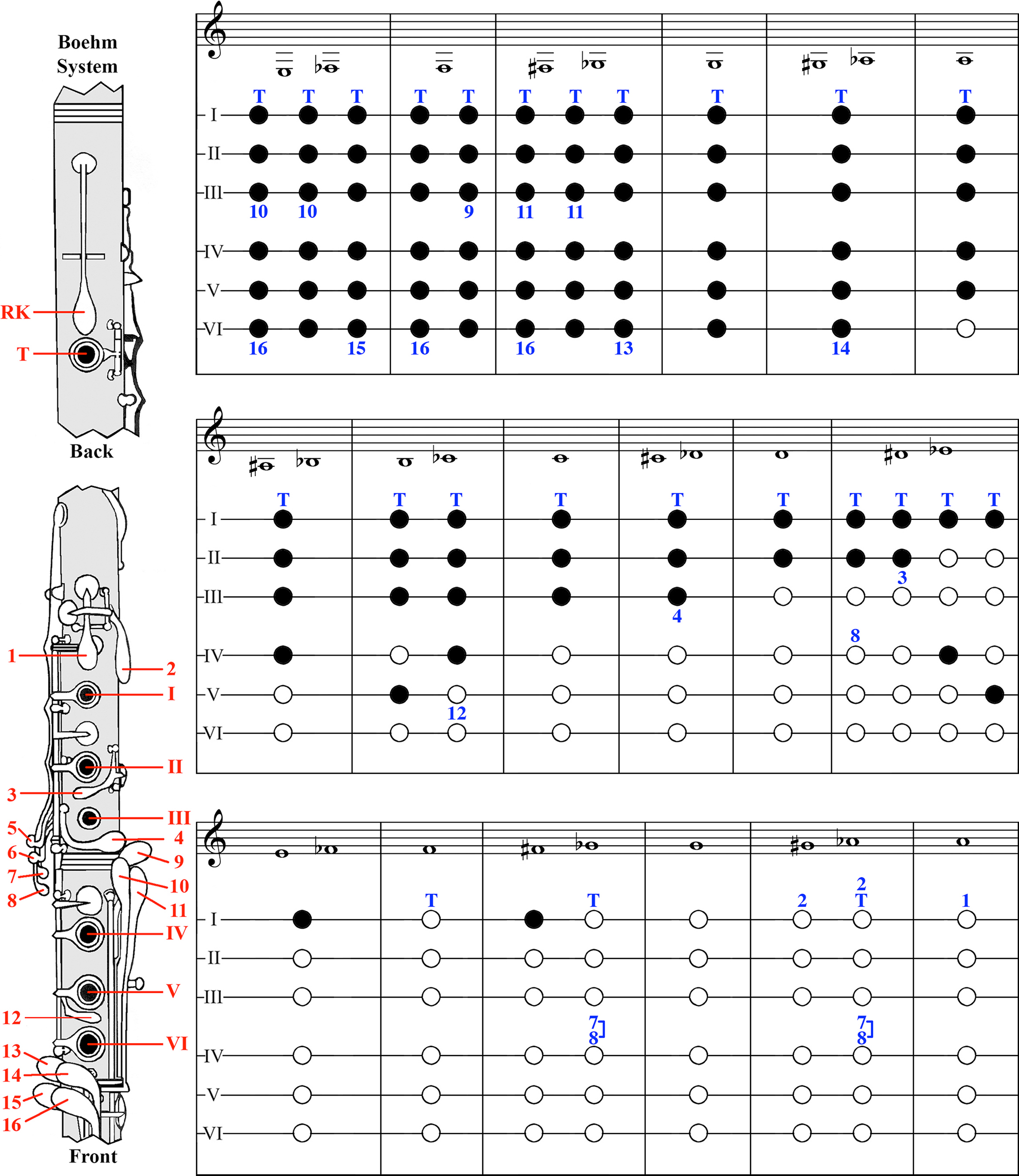 Clarinet-1