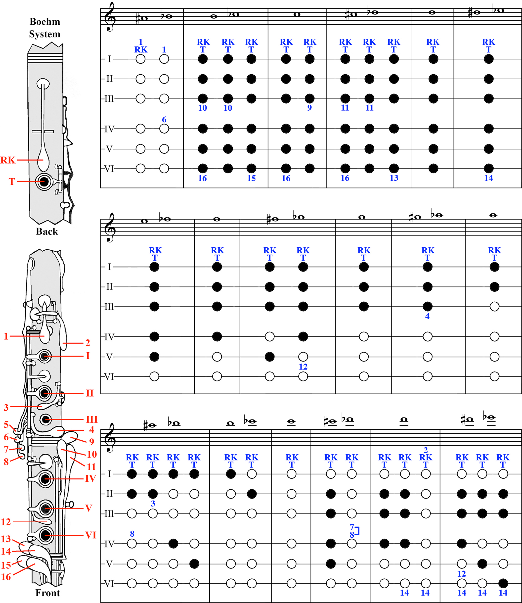 Clarinet-2