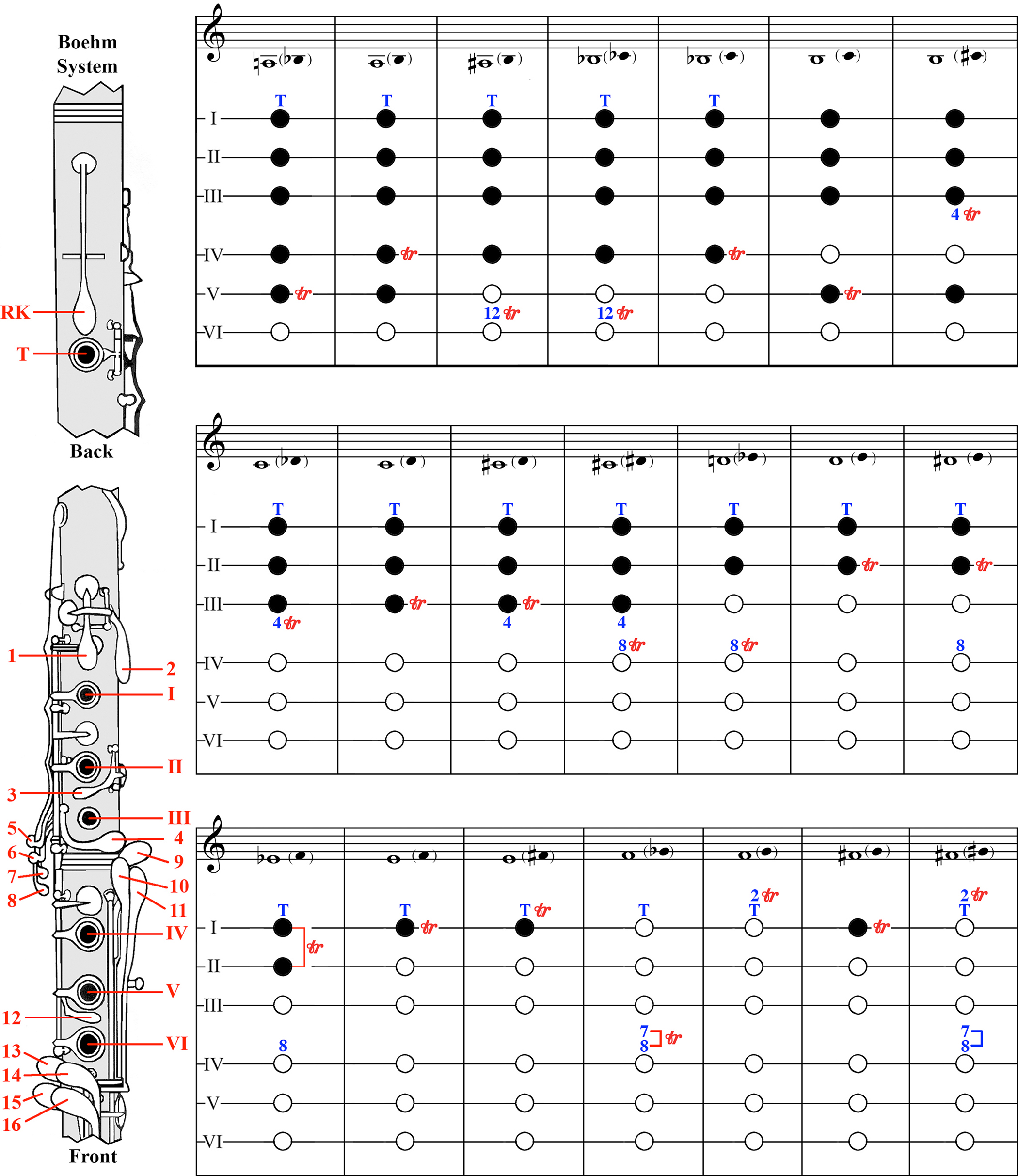 Clarinet-4