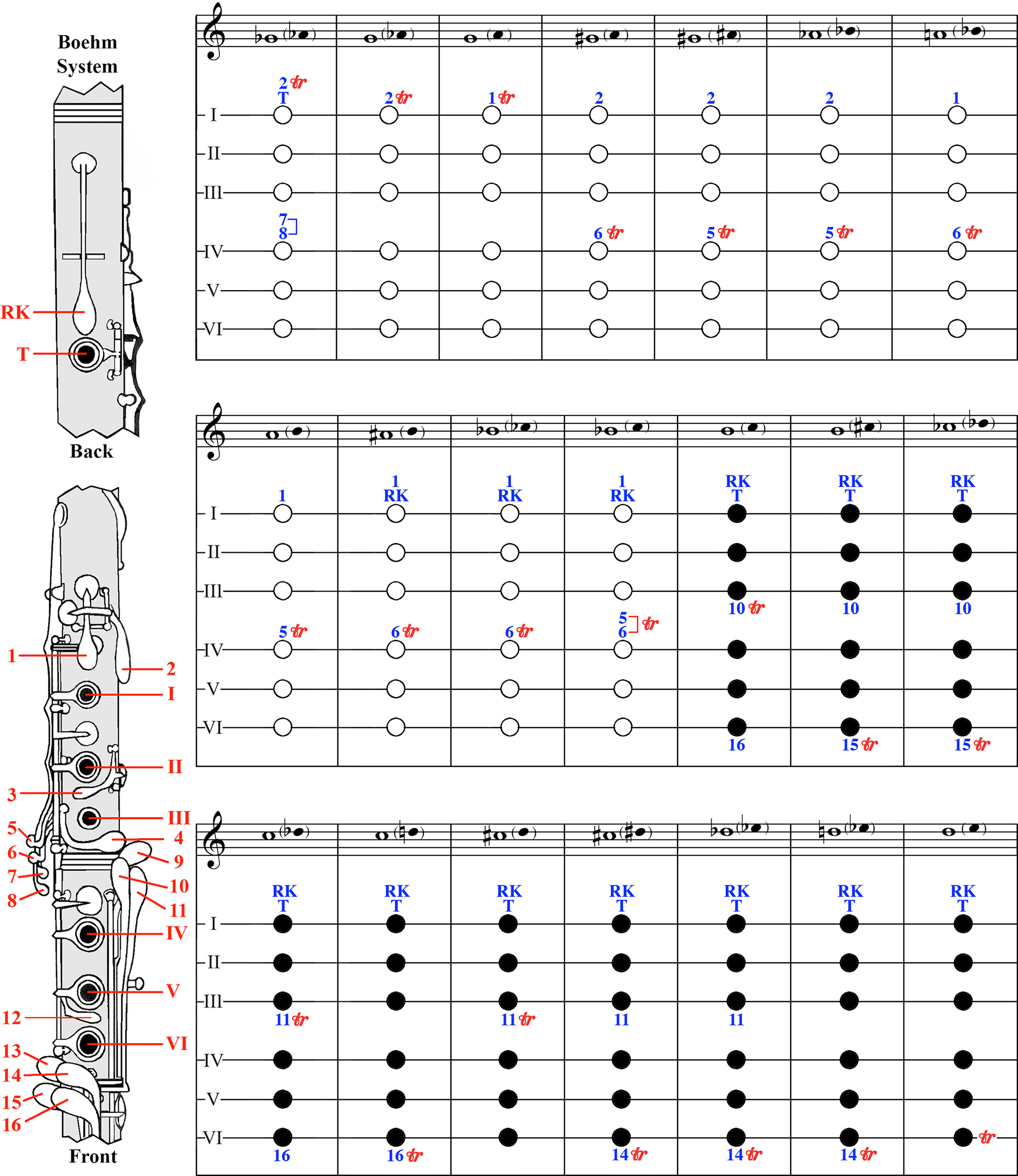 Clarinet-5