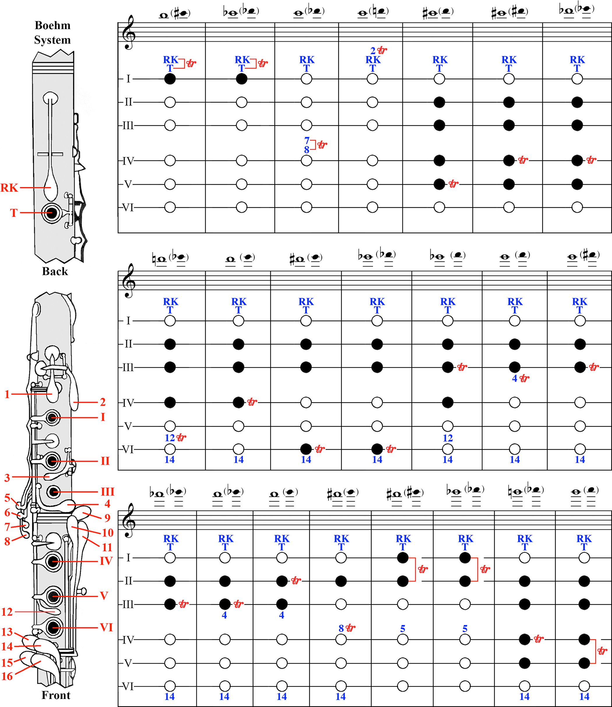 Clarinet-7