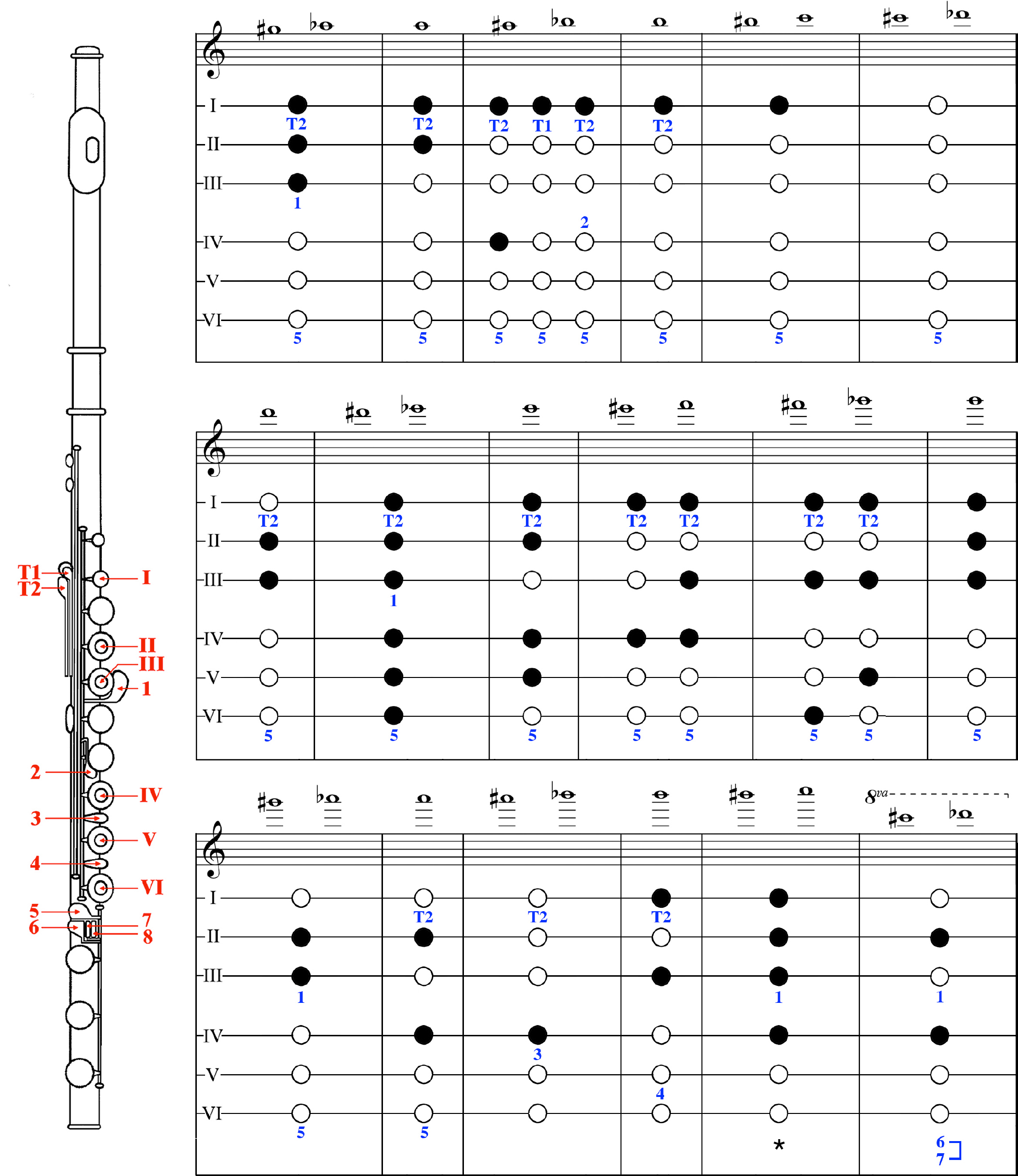 flute-2