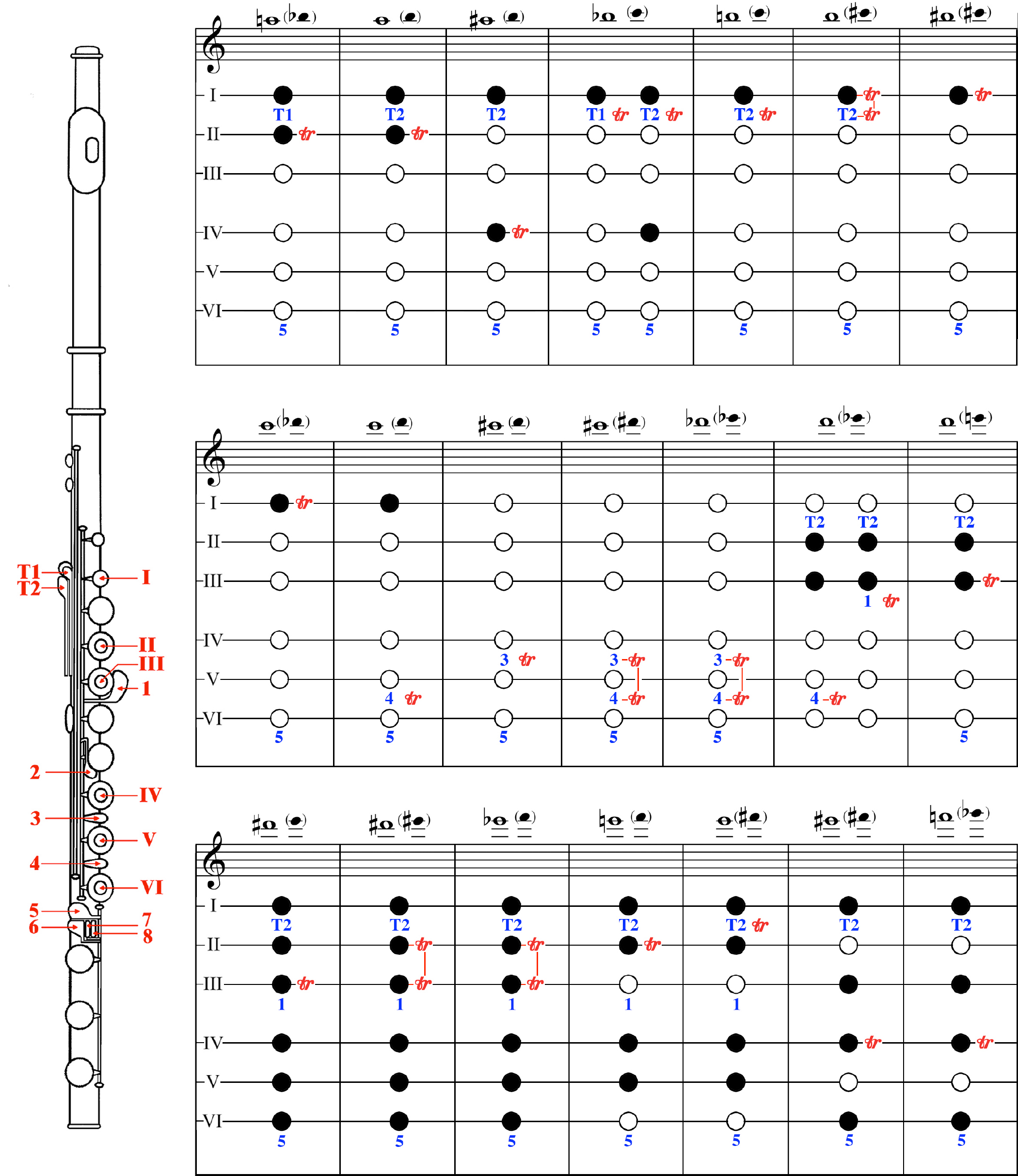 flute-6