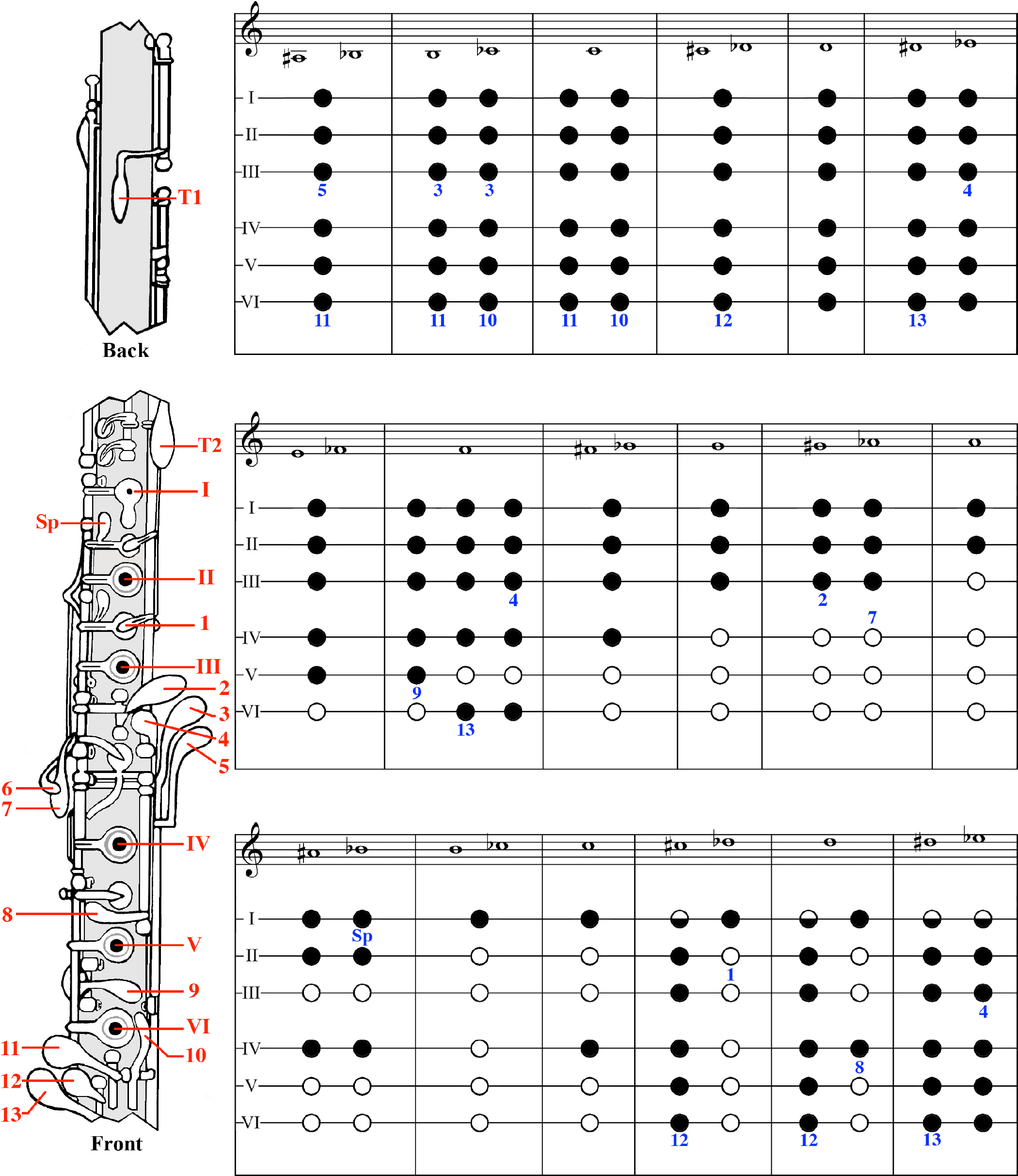 Oboe-1