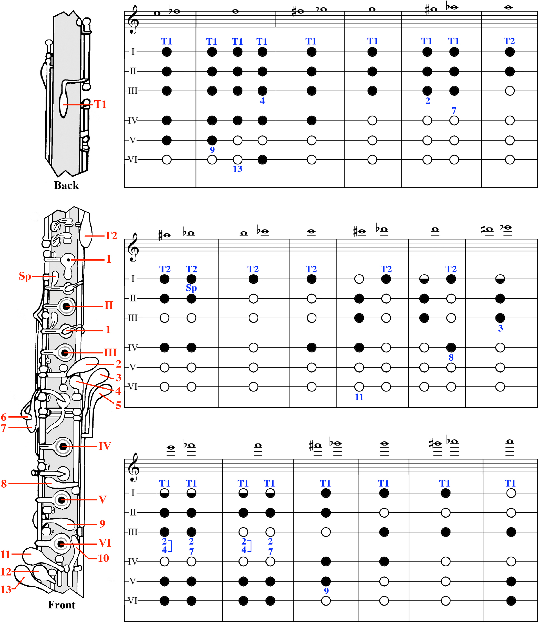 Oboe-3