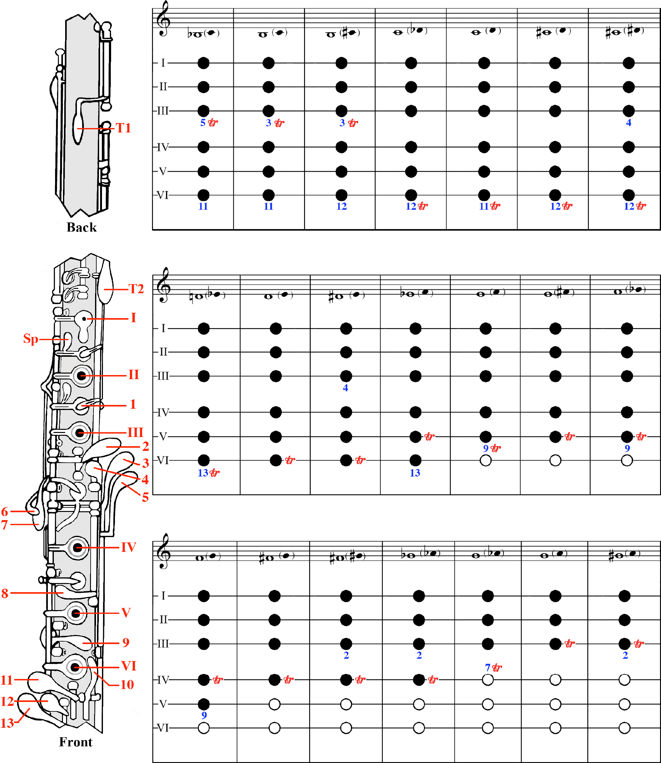 Oboe-3