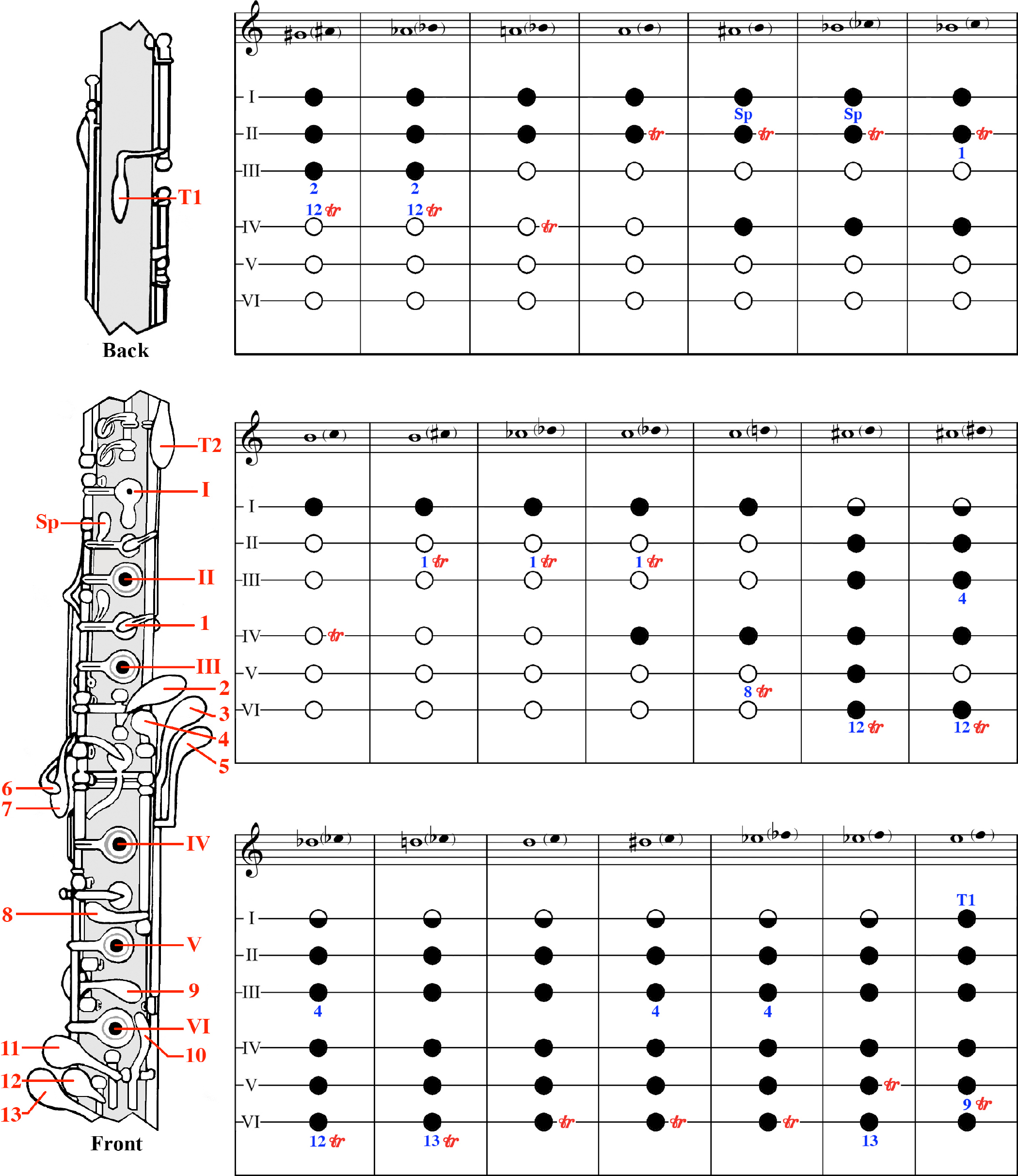 Oboe-4