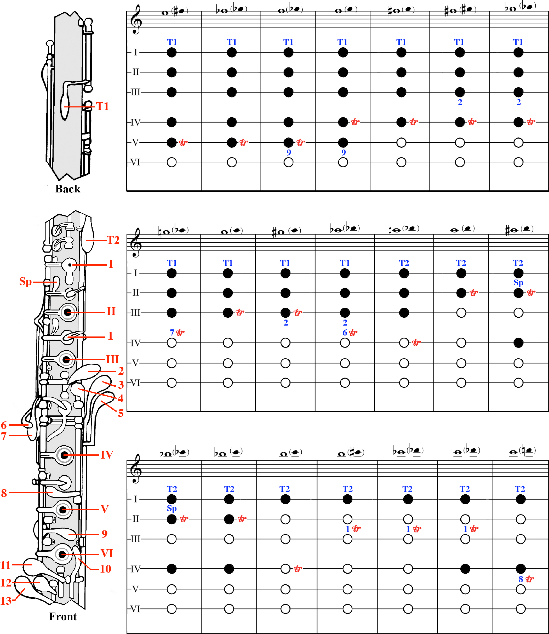 Oboe-5