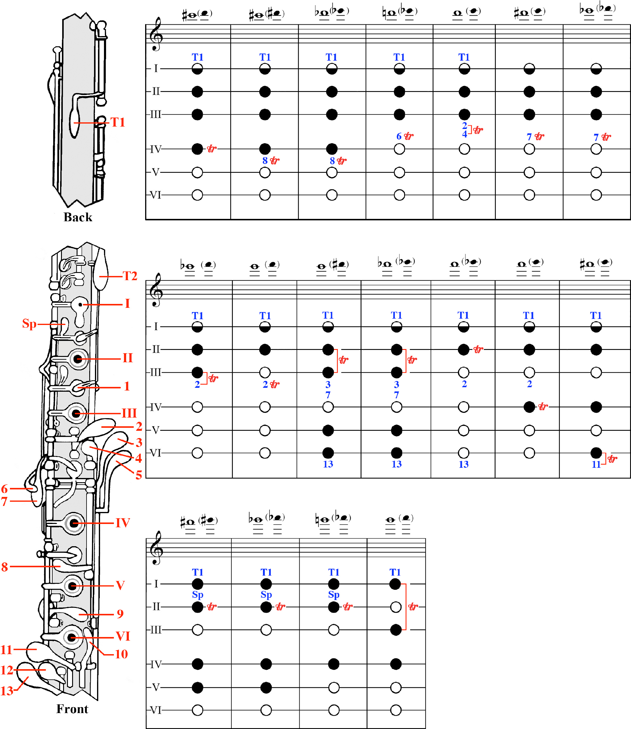 Oboe-6